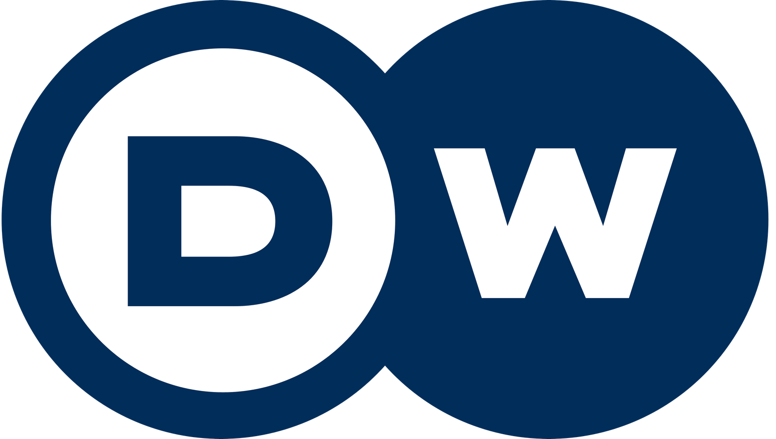 Deutsche Welle logo